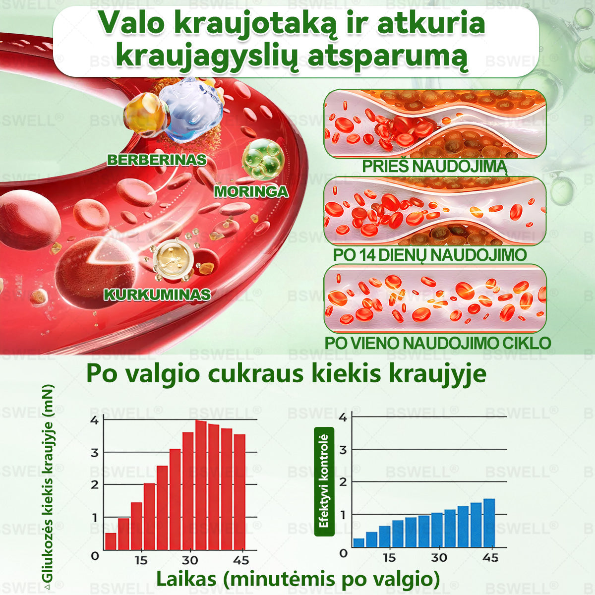🍃🍃BSWELL® Nano mikrodurų lieknėjimo pleistras (𝑱𝒖𝒔𝒕 𝒐𝒏𝒄𝒆 𝒂 𝒅𝒂𝒚, 𝒗𝒊𝒔𝒊𝒃𝒍𝒆 𝒄𝒉𝒂𝒏𝒈𝒆𝒔 𝒊𝒏 28 𝒅𝒂𝒚𝒔) ✅ 𝑭𝒐𝒓 𝒐𝒃𝒆𝒔𝒊𝒕𝒚, 𝒄𝒂𝒓𝒅𝒊𝒐𝒗𝒂𝒔𝒄𝒖𝒍𝒂𝒓 𝒉𝒆𝒂𝒍𝒕𝒉, 𝒅𝒊𝒂𝒃𝒆𝒕𝒆𝒔, 𝒔𝒍𝒆𝒆𝒑 𝒂𝒑𝒏𝒆𝒂, 𝒈𝒖𝒕 𝒉𝒆𝒂𝒍𝒕𝒉, 𝒋𝒐𝒊𝒏𝒕 𝒊𝒔𝒔𝒖𝒆𝒔, 𝒂𝒏𝒅 𝒎𝒐𝒓𝒆