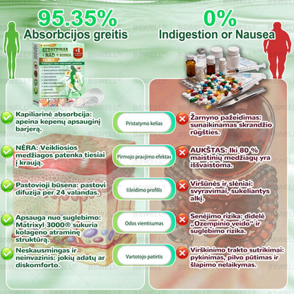 🍃🍃BSWELL® Nano mikrodurų lieknėjimo pleistras (𝑱𝒖𝒔𝒕 𝒐𝒏𝒄𝒆 𝒂 𝒅𝒂𝒚, 𝒗𝒊𝒔𝒊𝒃𝒍𝒆 𝒄𝒉𝒂𝒏𝒈𝒆𝒔 𝒊𝒏 28 𝒅𝒂𝒚𝒔) ✅ 𝑭𝒐𝒓 𝒐𝒃𝒆𝒔𝒊𝒕𝒚, 𝒄𝒂𝒓𝒅𝒊𝒐𝒗𝒂𝒔𝒄𝒖𝒍𝒂𝒓 𝒉𝒆𝒂𝒍𝒕𝒉, 𝒅𝒊𝒂𝒃𝒆𝒕𝒆𝒔, 𝒔𝒍𝒆𝒆𝒑 𝒂𝒑𝒏𝒆𝒂, 𝒈𝒖𝒕 𝒉𝒆𝒂𝒍𝒕𝒉, 𝒋𝒐𝒊𝒏𝒕 𝒊𝒔𝒔𝒖𝒆𝒔, 𝒂𝒏𝒅 𝒎𝒐𝒓𝒆