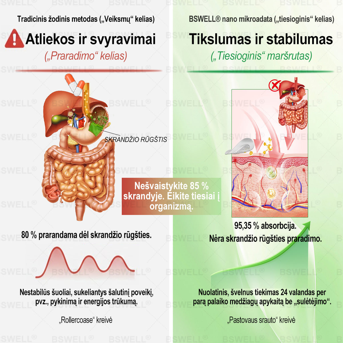 🍃🍃BSWELL® Nano mikrodurų lieknėjimo pleistras (𝑱𝒖𝒔𝒕 𝒐𝒏𝒄𝒆 𝒂 𝒅𝒂𝒚, 𝒗𝒊𝒔𝒊𝒃𝒍𝒆 𝒄𝒉𝒂𝒏𝒈𝒆𝒔 𝒊𝒏 28 𝒅𝒂𝒚𝒔) ✅ 𝑭𝒐𝒓 𝒐𝒃𝒆𝒔𝒊𝒕𝒚, 𝒄𝒂𝒓𝒅𝒊𝒐𝒗𝒂𝒔𝒄𝒖𝒍𝒂𝒓 𝒉𝒆𝒂𝒍𝒕𝒉, 𝒅𝒊𝒂𝒃𝒆𝒕𝒆𝒔, 𝒔𝒍𝒆𝒆𝒑 𝒂𝒑𝒏𝒆𝒂, 𝒈𝒖𝒕 𝒉𝒆𝒂𝒍𝒕𝒉, 𝒋𝒐𝒊𝒏𝒕 𝒊𝒔𝒔𝒖𝒆𝒔, 𝒂𝒏𝒅 𝒎𝒐𝒓𝒆