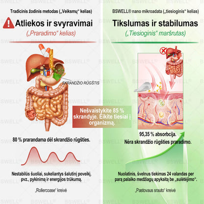 🍃🍃BSWELL® Nano mikrodurų lieknėjimo pleistras (𝑱𝒖𝒔𝒕 𝒐𝒏𝒄𝒆 𝒂 𝒅𝒂𝒚, 𝒗𝒊𝒔𝒊𝒃𝒍𝒆 𝒄𝒉𝒂𝒏𝒈𝒆𝒔 𝒊𝒏 28 𝒅𝒂𝒚𝒔) ✅ 𝑭𝒐𝒓 𝒐𝒃𝒆𝒔𝒊𝒕𝒚, 𝒄𝒂𝒓𝒅𝒊𝒐𝒗𝒂𝒔𝒄𝒖𝒍𝒂𝒓 𝒉𝒆𝒂𝒍𝒕𝒉, 𝒅𝒊𝒂𝒃𝒆𝒕𝒆𝒔, 𝒔𝒍𝒆𝒆𝒑 𝒂𝒑𝒏𝒆𝒂, 𝒈𝒖𝒕 𝒉𝒆𝒂𝒍𝒕𝒉, 𝒋𝒐𝒊𝒏𝒕 𝒊𝒔𝒔𝒖𝒆𝒔, 𝒂𝒏𝒅 𝒎𝒐𝒓𝒆